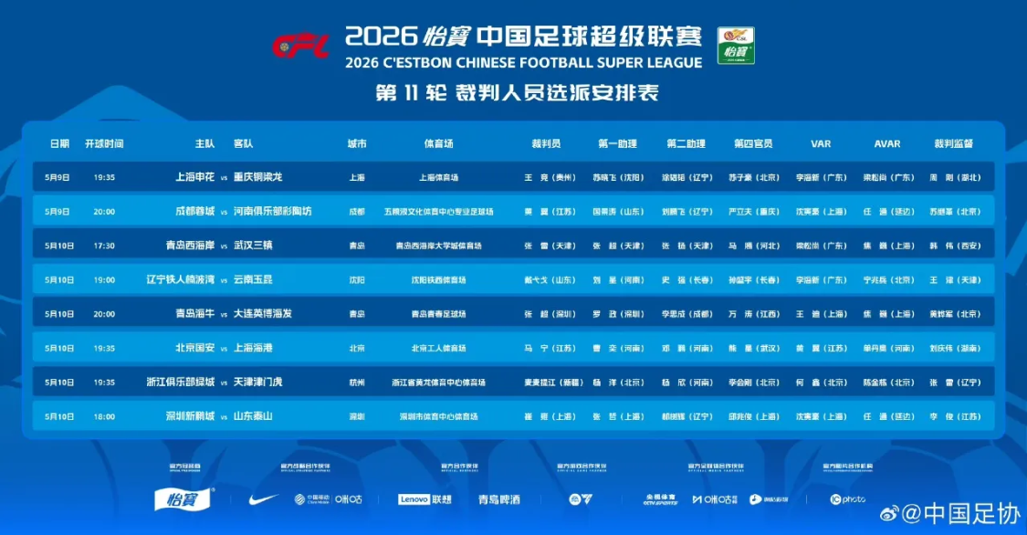 开云体育官方网站-中超第 11 轮名哨云集！马宁执哨国安海港巅峰对决